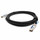 AddOn HP JG328A to Palo Alto Networks PAN-QSFP-DAC-5M Compatible TAA Compliant 40GBase-CU QSFP+ to QSFP+ Direct Attach Cable (Passive Twinax, 5m)