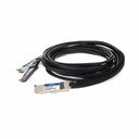 AddOn Mellanox® MCP7H50-H01AR30 Compatible TAA Compliant 200GBase-CU QSFP56 to 2xQSFP56 Infiniband HDR Direct Attach Cable (Passive Twinax, 1.5m, LSZH)