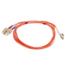 Monoprice Fiber Optic Duplex Network Cable