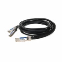 AddOn Mellanox® MCP7H50-H002R26 Compatible TAA Compliant 200GBase-CU QSFP56 to 2xQSFP56 Infiniband HDR Direct Attach Cable (Passive Twinax, 2m, LSZH)