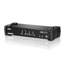 ATEN CubiQ CS1784A KVM Switch