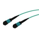 ENET Fiber Optic Network Cable