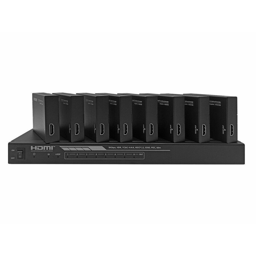 Monoprice Blackbird HDMI Splitter