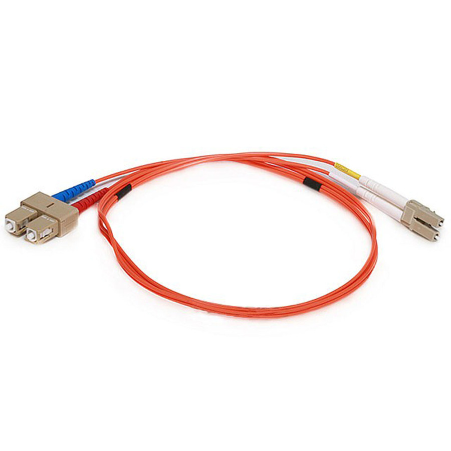 Monoprice Fiber Optic Duplex Network Cable