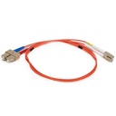 Monoprice Fiber Optic Duplex Network Cable