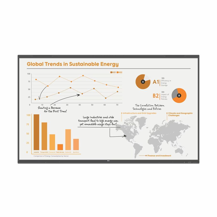 LG 86'' CreateBoard Pro Smart Board with Google Mobile Services and Built-in AI