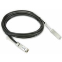 40GBASE-CR4 QSFP+ Passive DAC Cable 0.5m