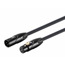 Monoprice Stage Right XLR Audio Cable