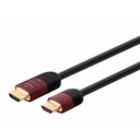 Monoprice HDMI Data Transfer Cable