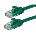 Monoprice Patch UTP Category 6 Network Cable