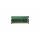 Synology RAM Module
