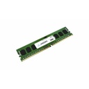 Axiom RAM Module