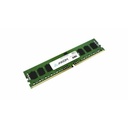 Axiom RAM Module