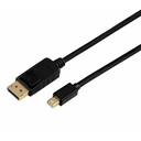 Axiom Mini DisplayPort Male to DisplayPort Male Adapter Cable 15ft (Black)