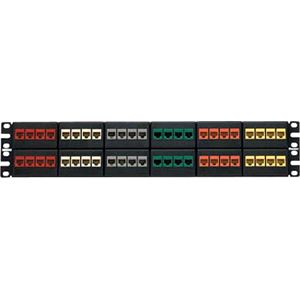 Panduit Modular Patch Panel