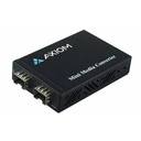 Axiom Transceiver/Media Converter