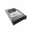 14TB 7.2K SAS HDD Kit for Lenovo - 4XB7A13906
