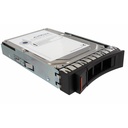 Axiom 2TB 6Gb/s SATA 7.2K RPM LFF 512e Hot-Swap HDD for Lenovo - 00FN113