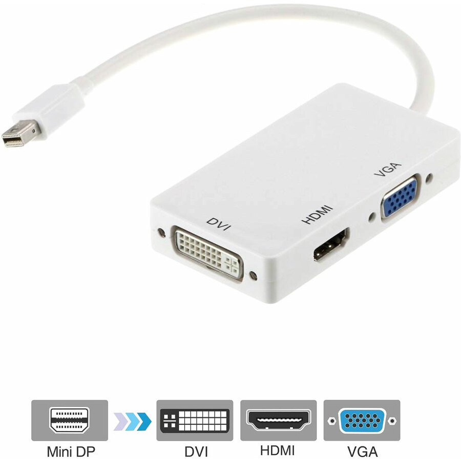 Axiom 3-in-1 Mini DisplayPort to HDMI, VGA and DVI Video Adapter