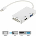 Axiom 3-in-1 Mini DisplayPort to HDMI, VGA and DVI Video Adapter