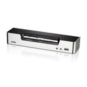 Aten CubiQ CS1794 KVM Switch-TAA Compliant