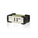 ATEN CubiQ KVM Switch