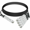 Axiom 800G OSFP to 4x OSFP ACC IB NDR Splitter Cable 5m Nvidia Compatible