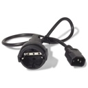 APC 2ft Power Cord