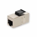 AddOn RJ-45 (Female) to RJ-45 (Female) Cat5e FTP Copper Connector