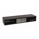 IOGEAR 2-Port 4K Dual View DisplayPort Matrix KVMP