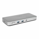 Rocstor Premium RD14 USB4 40G Portable Dock
