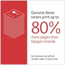 Xerox Genuine Xerox® C310 Color Printer/ C315 Color Multifunction Printer Magenta High capacity Toner Cartridge (5500 Pages) - 006R04366