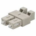 AddOn SC Male to LC Female MMF Duplex Fiber Optic Adapter