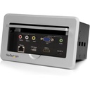 StarTech Conference Table Connectivity Box - HDMI / VGA / Mini DisplayPort to HDMI Output with Fast Charge USB Port