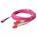 AddOn 7m MPO/UPC to 4xLC/UPC Duplex Magenta OM4 LSZH 8-Strand Fiber Fanout Cable
