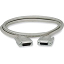 Black Box Serial Data Cable