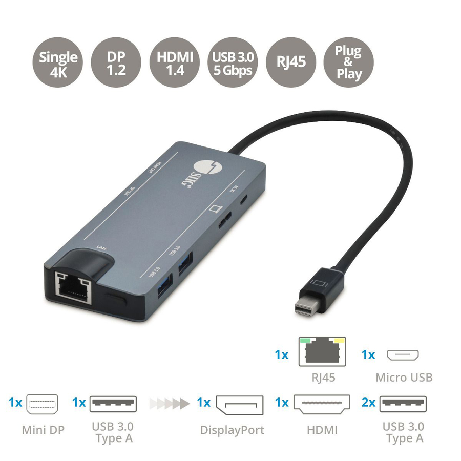 SIIG Mini DisplayPort 4K Video Dock with USB 3.0 LAN Hub