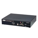 ATEN 4K DisplayPort Single Display KVM over IP Transmitter