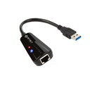 ENET Gigabit Ethernet Card