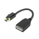 Lenovo ThinkStation Mini DP to DP Adapter