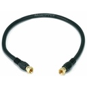 Monoprice Coaxial Antenna Cable