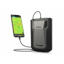Ekahau Sidekick 2 ESK-2 Network Testing Device