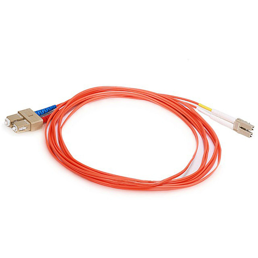 Monoprice Fiber Optic Duplex Network Cable