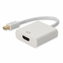 5PK Mini-DisplayPort 1.1 Male to HDMI 1.3 Female White Adapters For Resolution Up to 2560x1600 (WQXGA)