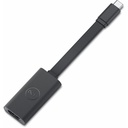 Dell Adapter - USB-C to HDMI 2.1