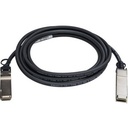 QNAP 3.0M QSFP+ 40GBE Direct Attach Cable