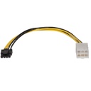 Sonnet Adapter Cord