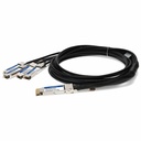 AddOn DAC Network Cable