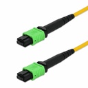 AddOn Fiber Optic Patch Network Cable