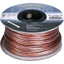 Monoprice Choice Series 12AWG Oxygen-Free Pure Bare Copper Speaker Wire, 50ft